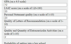 Maximize Your Law School Prospects with GPA Calculator 51