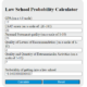 Maximize Your Law School Prospects with GPA Calculator 4